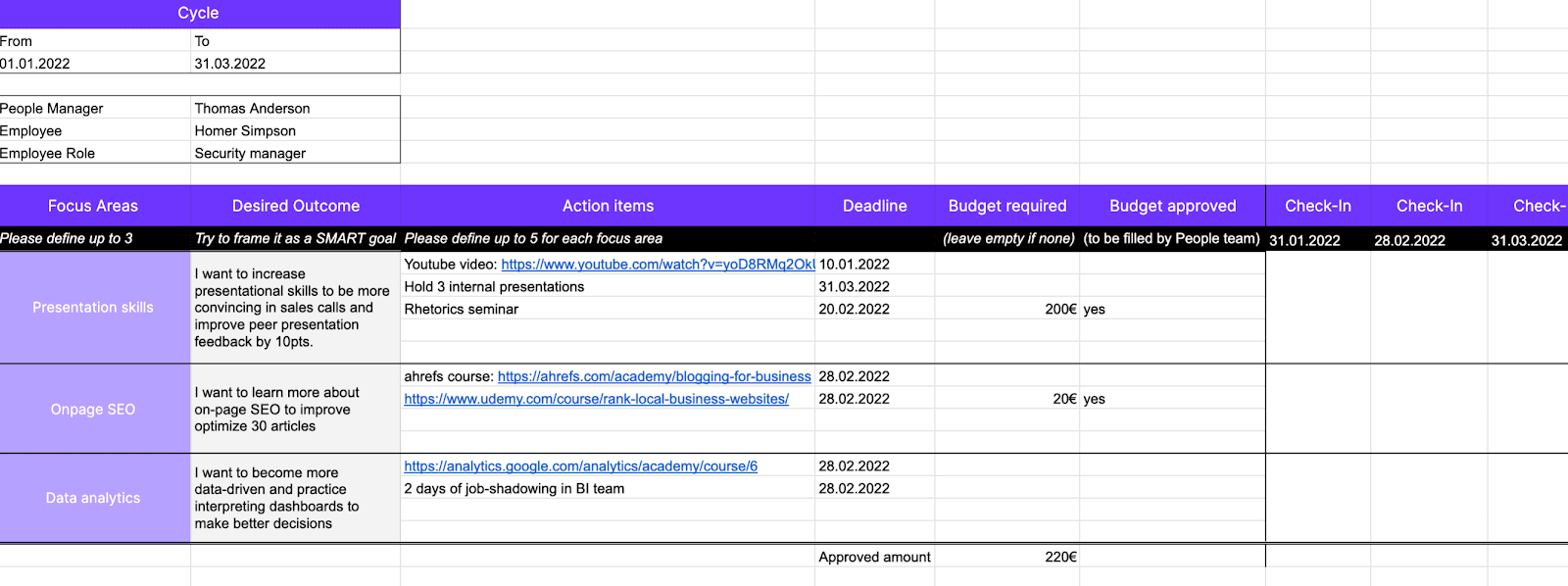 Vorlage So erstellen und individualisieren Sie Ihren Personalentwicklungsplan Zavvy
