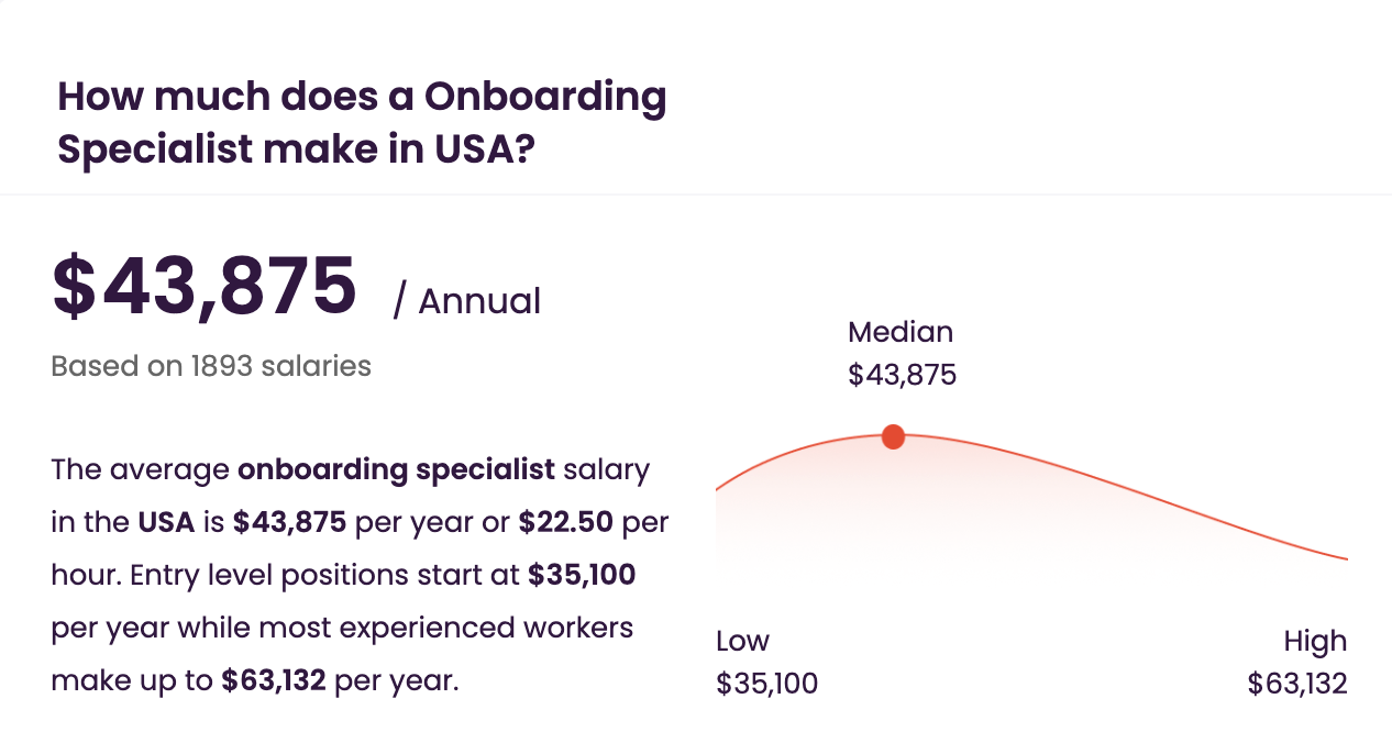 hiring-an-onboarding-manager-specialist-responsibilities-and-qualities-to-look-for-zavvy