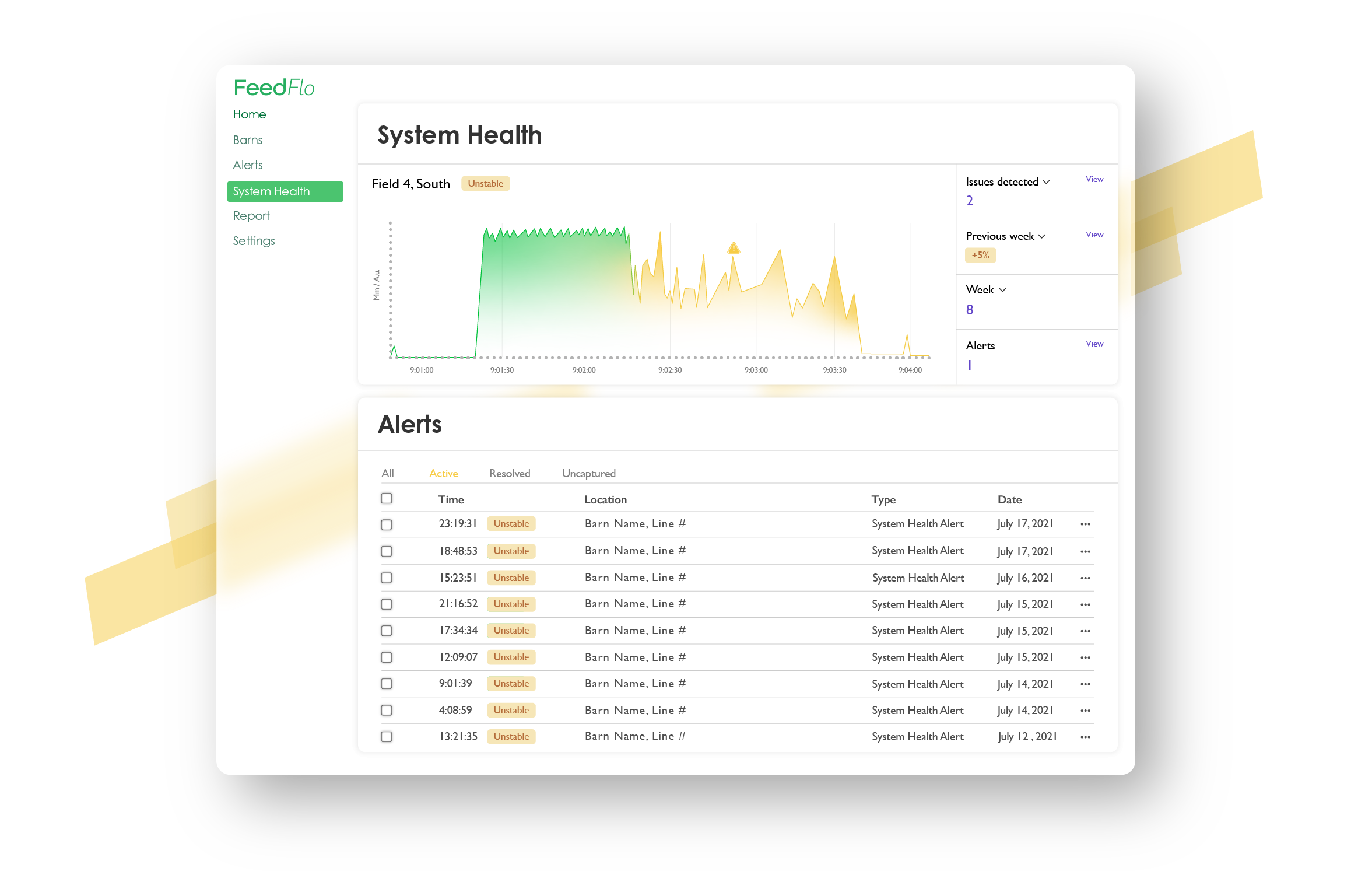 FeedFlo - Real-time feed data and analytics