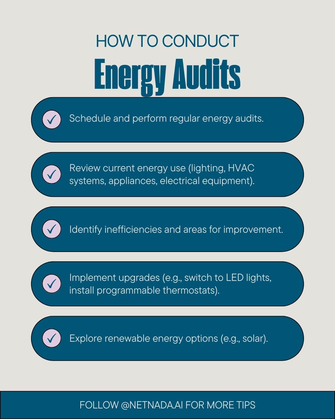 how to conduct energy audits
