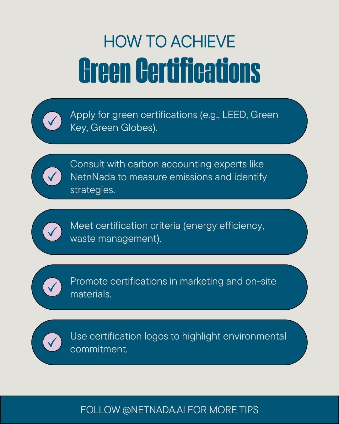 how to achieve green hospitality and green healthcare certifications