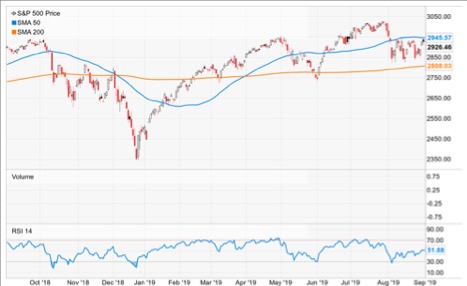 8:30 graph.jpg