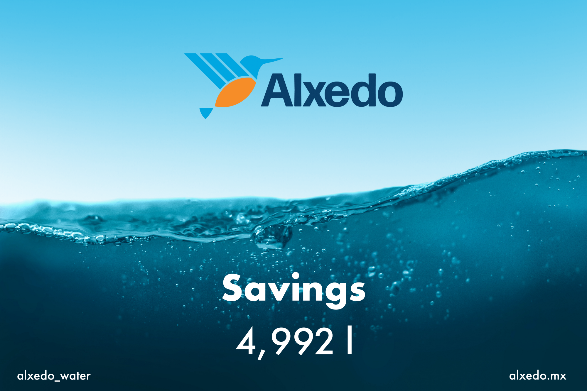 Alxedo Text Logo on top of water with a text saying "Saving 4,992 liters"