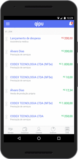 fluxo de caixa