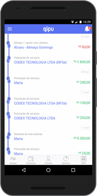 tutoriais
