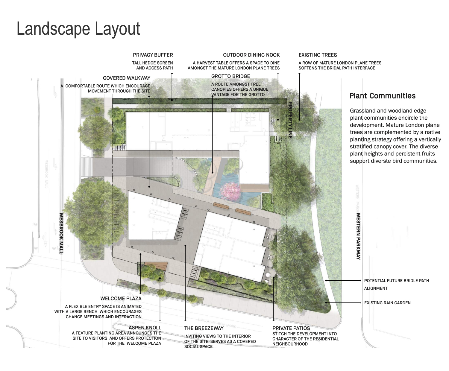Menno Hall Landscape Layout