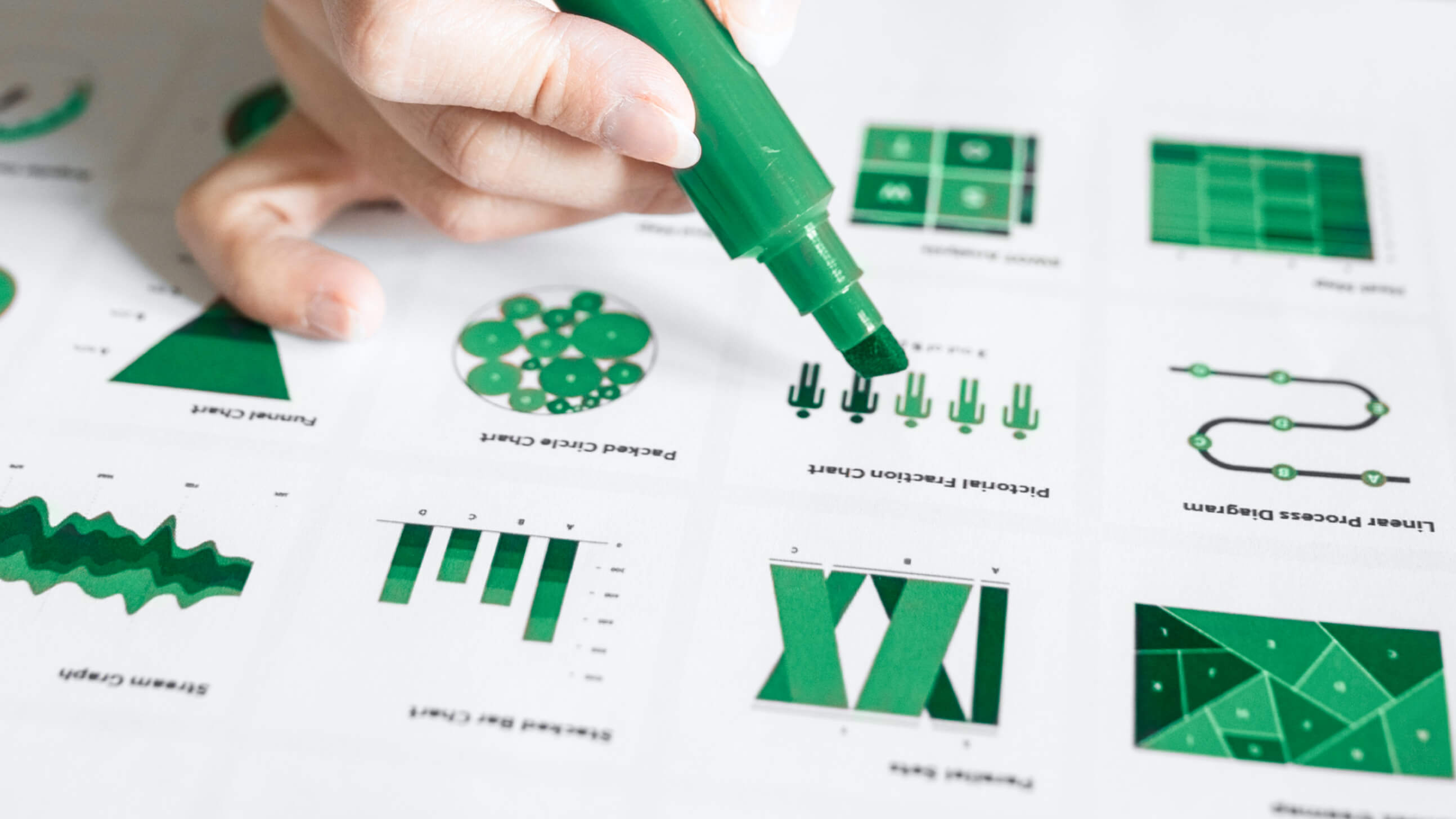 How to create a great content marketing plan - Course X - Webflow ...