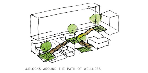Hand sketch, DKP Architects, Snaptrdue