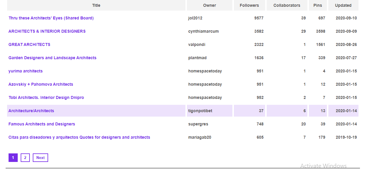 Architects can use free tools like Pingroupie