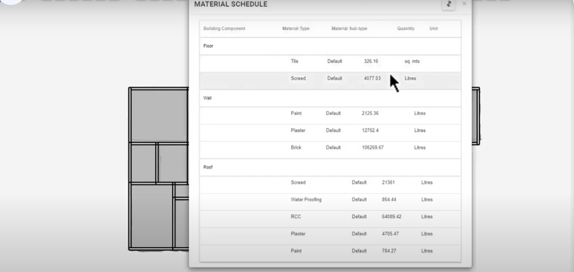 Snaptrude helps architects calculate Bill of Quantities