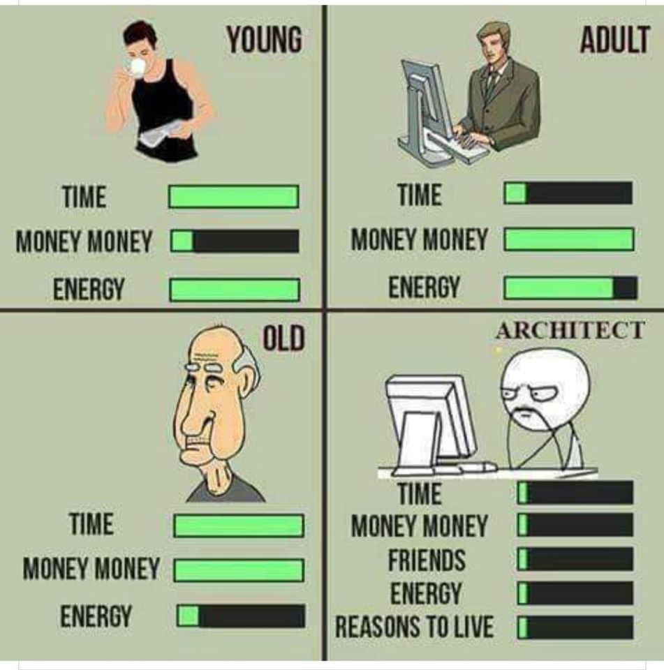 Funny architecture memes
