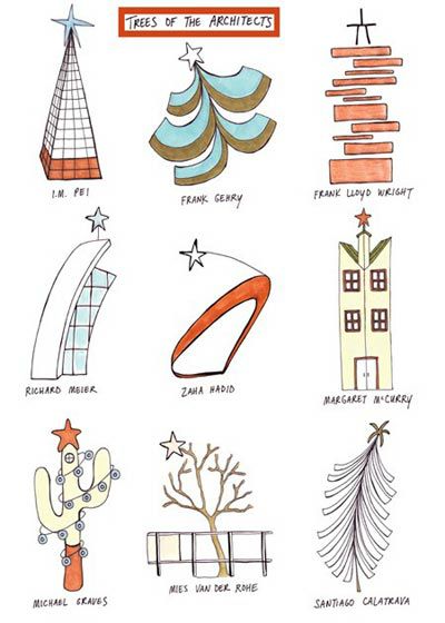 Funny architecture memes