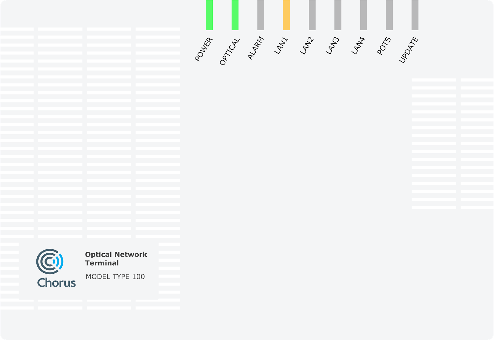 Pluggo Broadband Help Center Fibre Troubleshooting