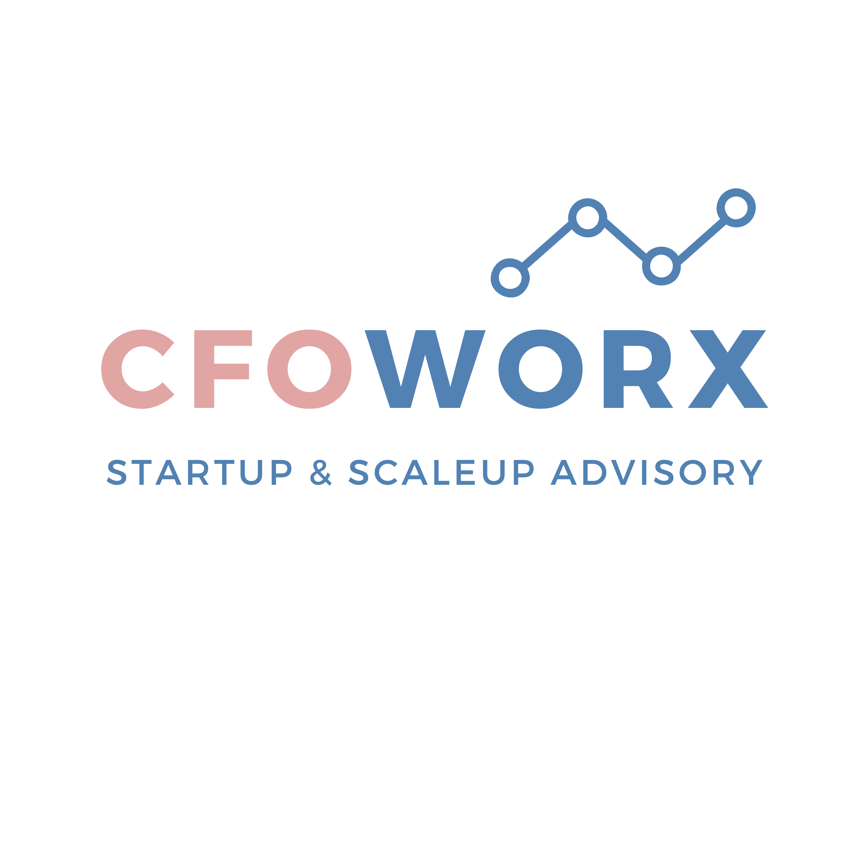CFOWorx