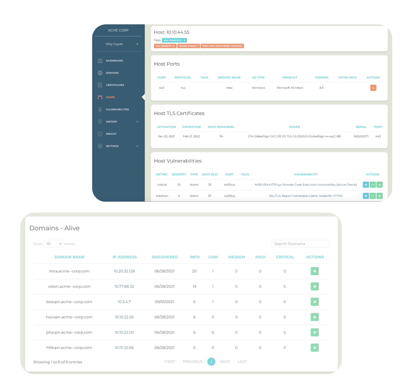 BirdDog - Cybersecurity built specifically for the Mid-Market