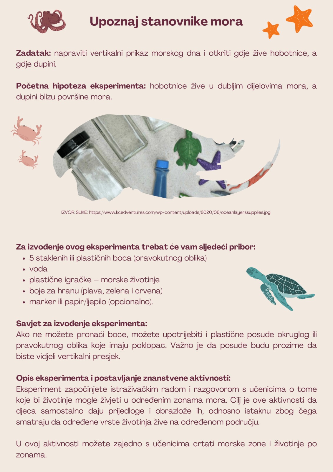 Biologija