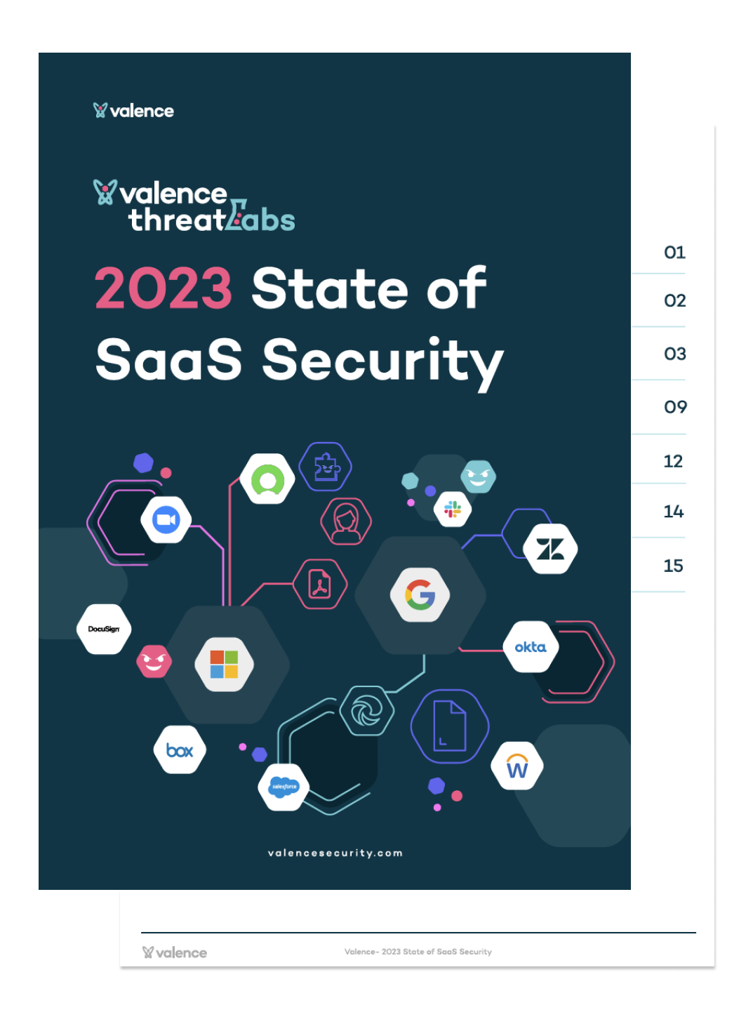 2023 State of SaaS Security Report