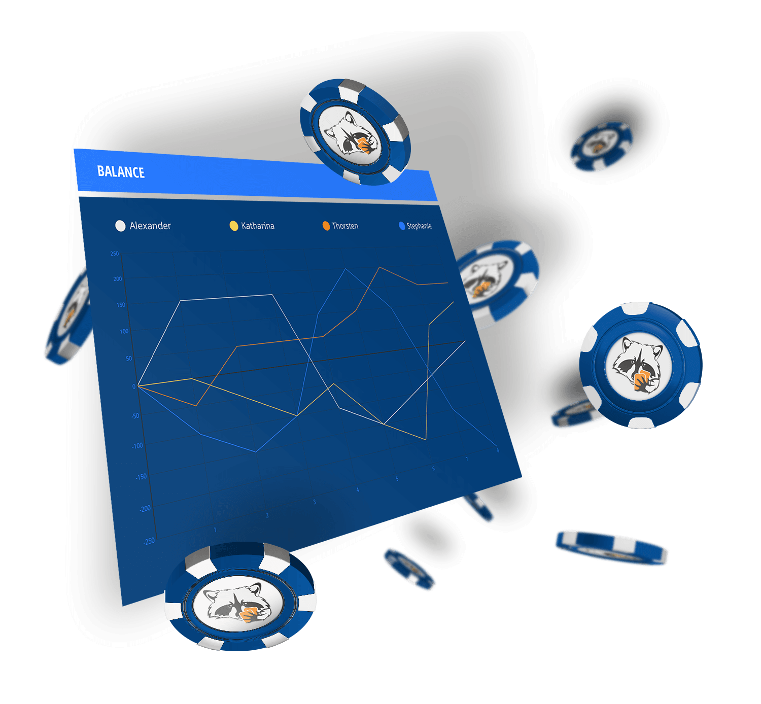Showcase of the integrated balance panel