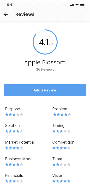 FounderTribes review pitches screen