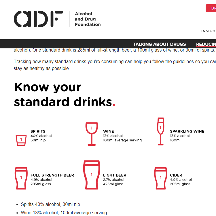Australian alcohol guidelines CODE