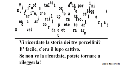 Simulazione dell’esperienza di lettura di una persona con dislessia