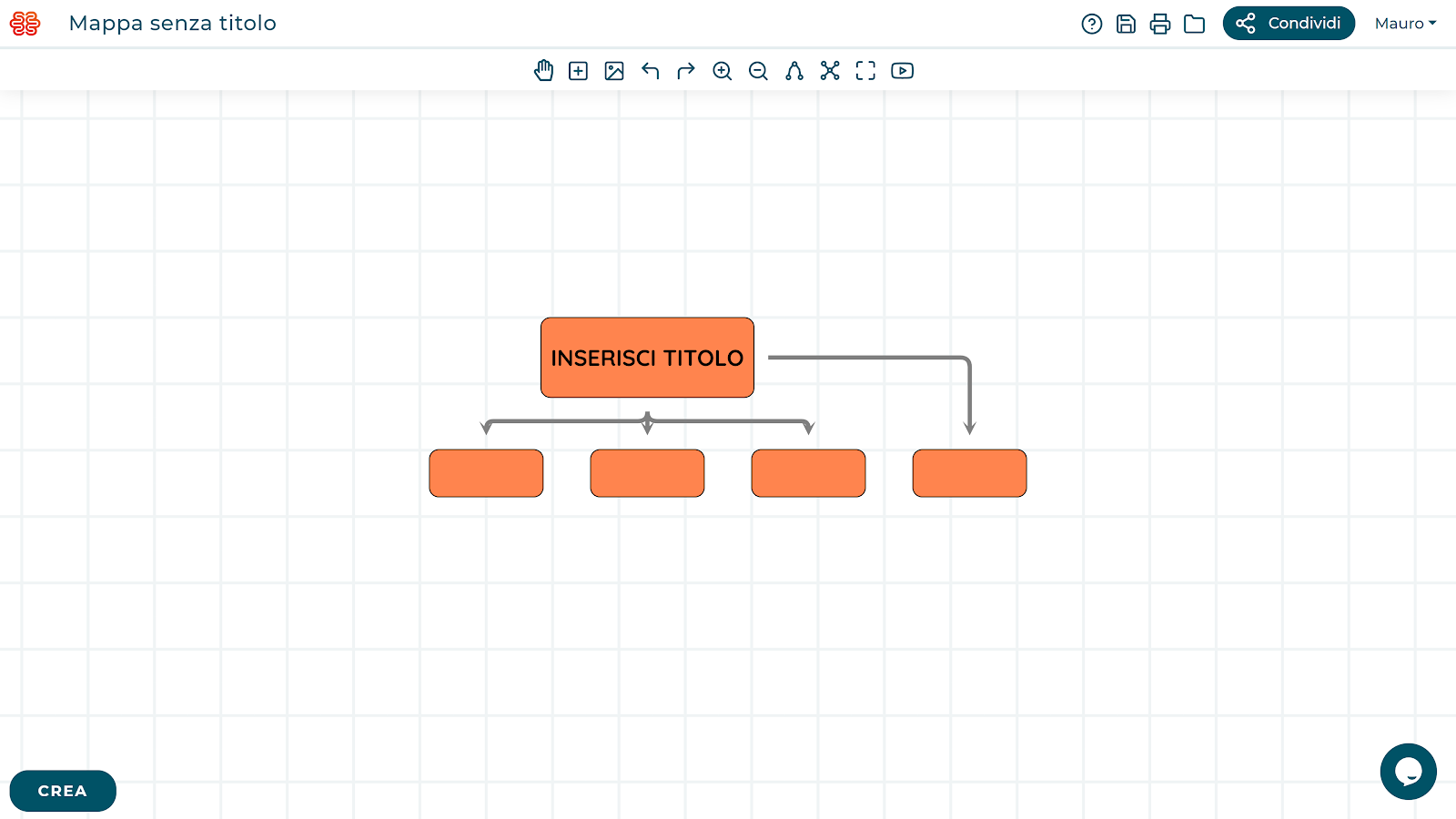 Layout verticale