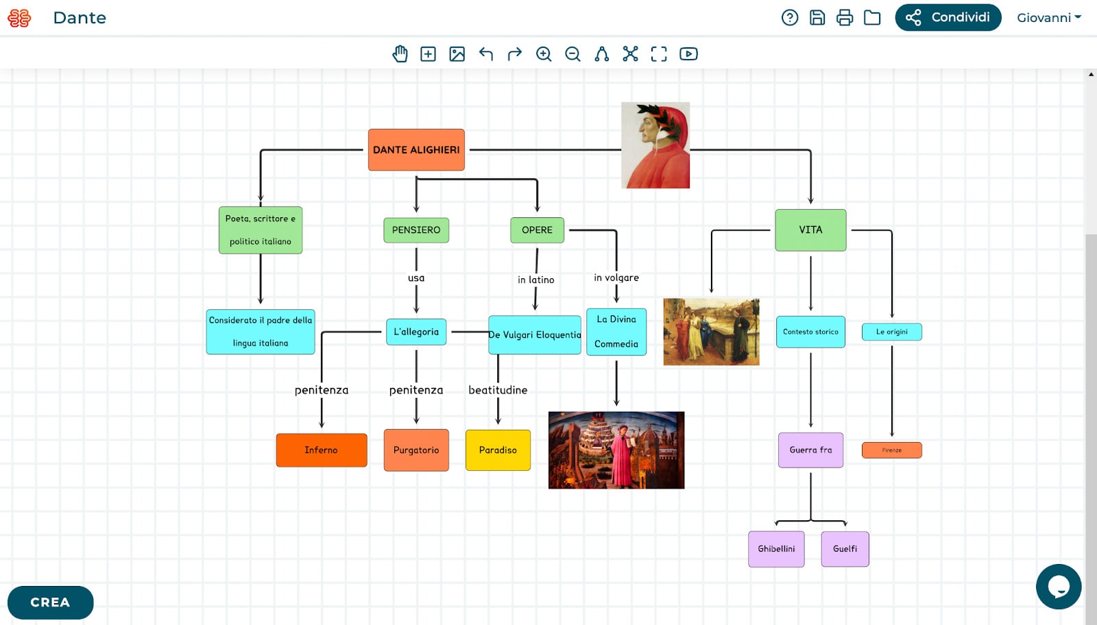 mappa dante alighieri