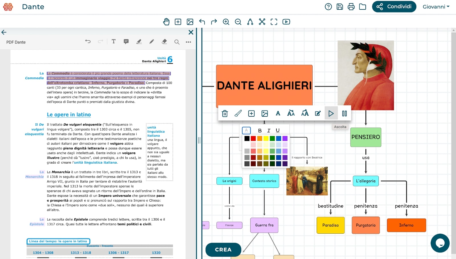 mappa-concettuale-da-pdf
