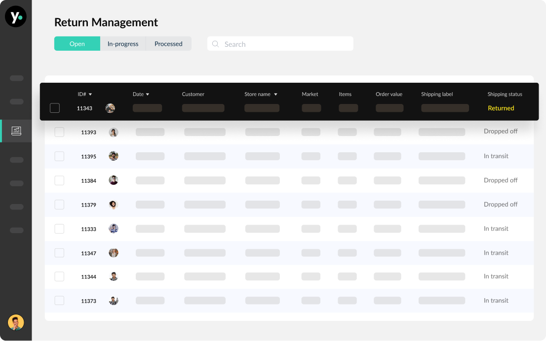 yayloh return management dashboard