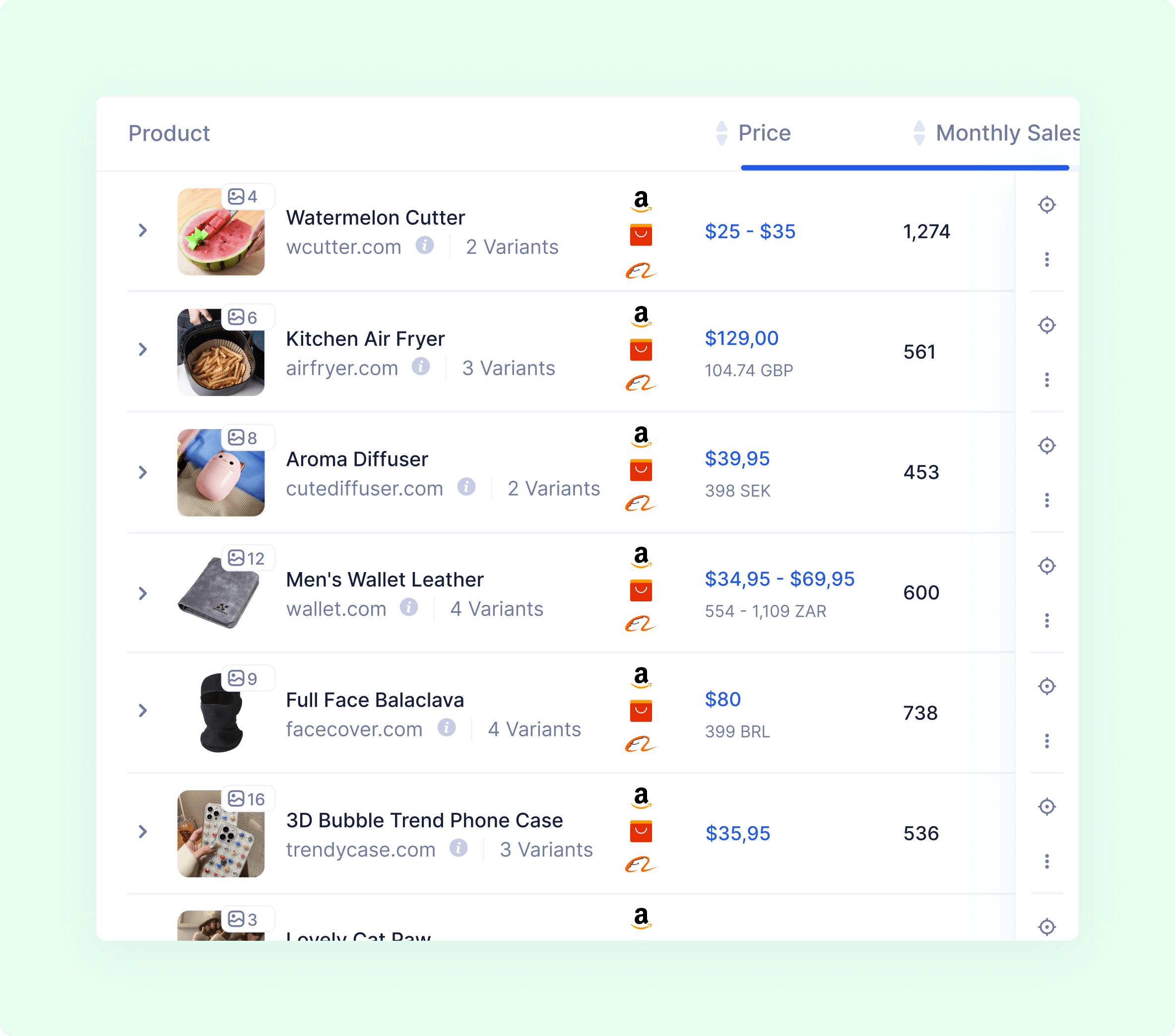 Product Database Vind Nu Winstgevende Producten Om Te Verkopen