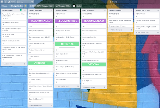 Trello board