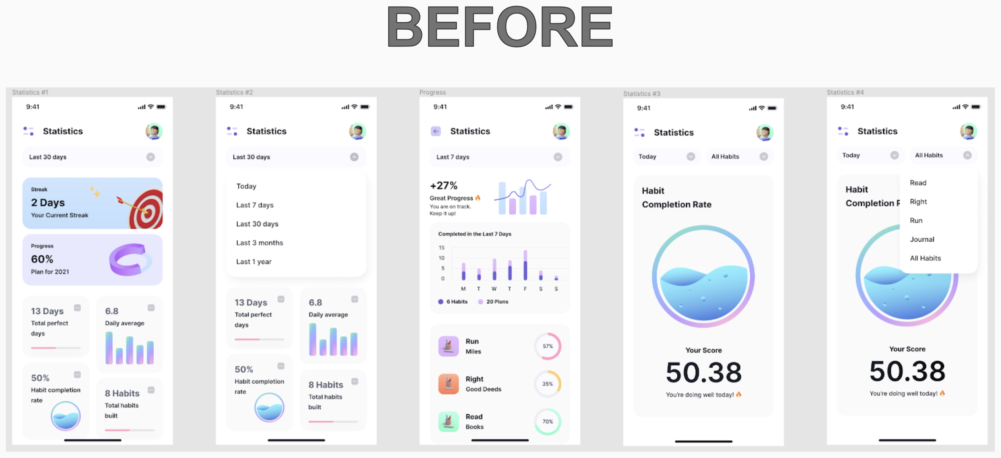 Revisions after Maze