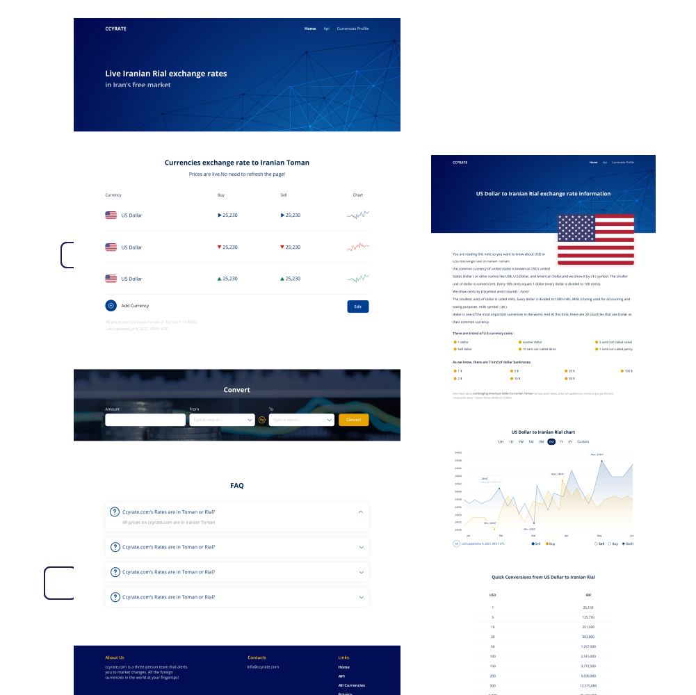 design ccyrate website