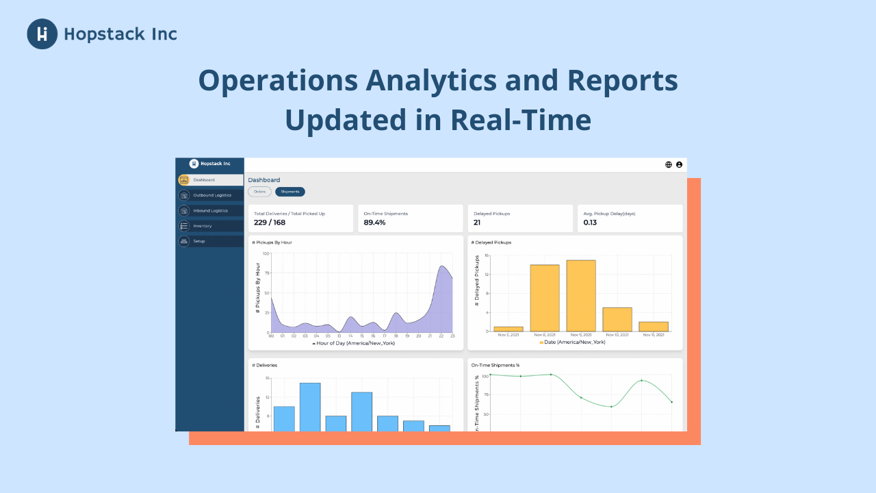 hopstack reports analytics kpi