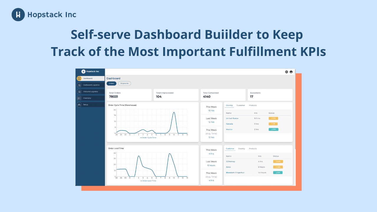 Hopstack customizable dashboards to track business KPIs