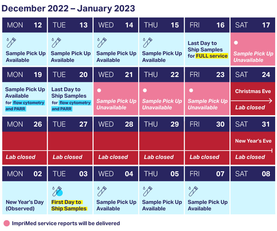 Winter Holiday Shipping Schedule