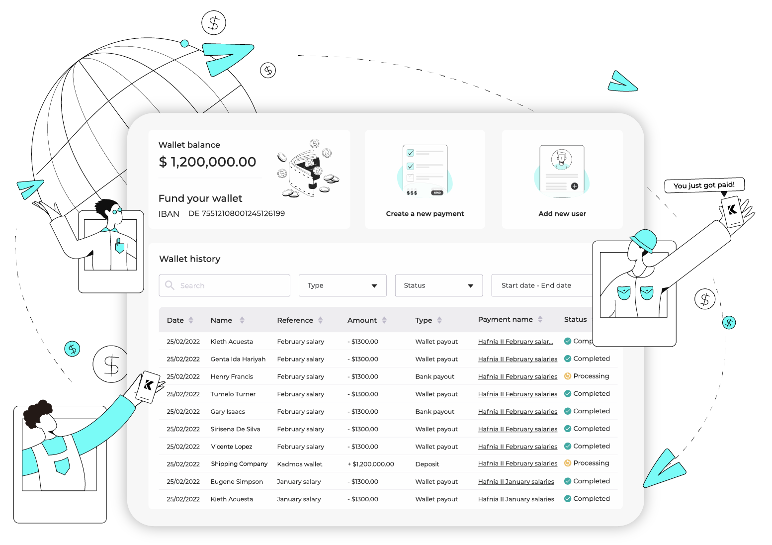 Kadmos - Revolutionizing Worldwide Salary Payments