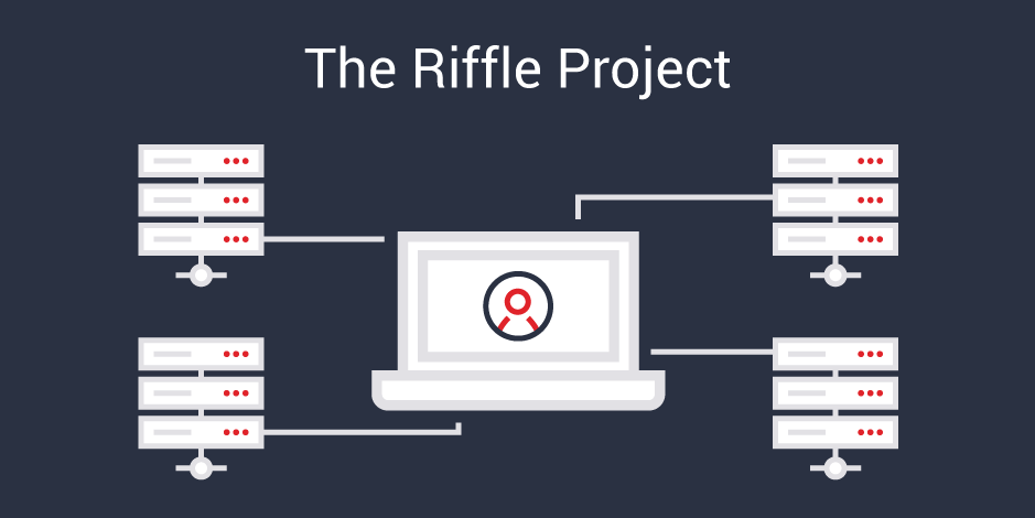 The Riffle Project