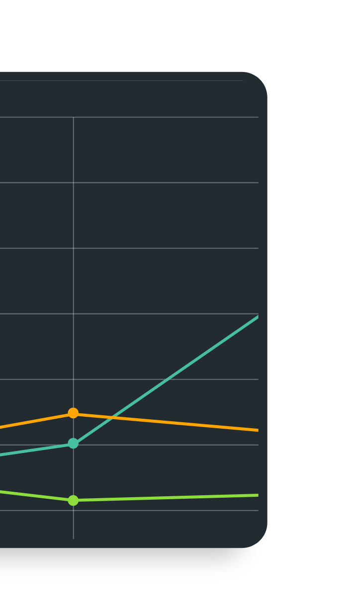 Snapshot of the Model Scenarios Panel inside Dryrun's software