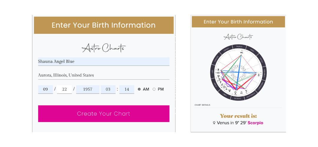 Astrological Love Compatibility