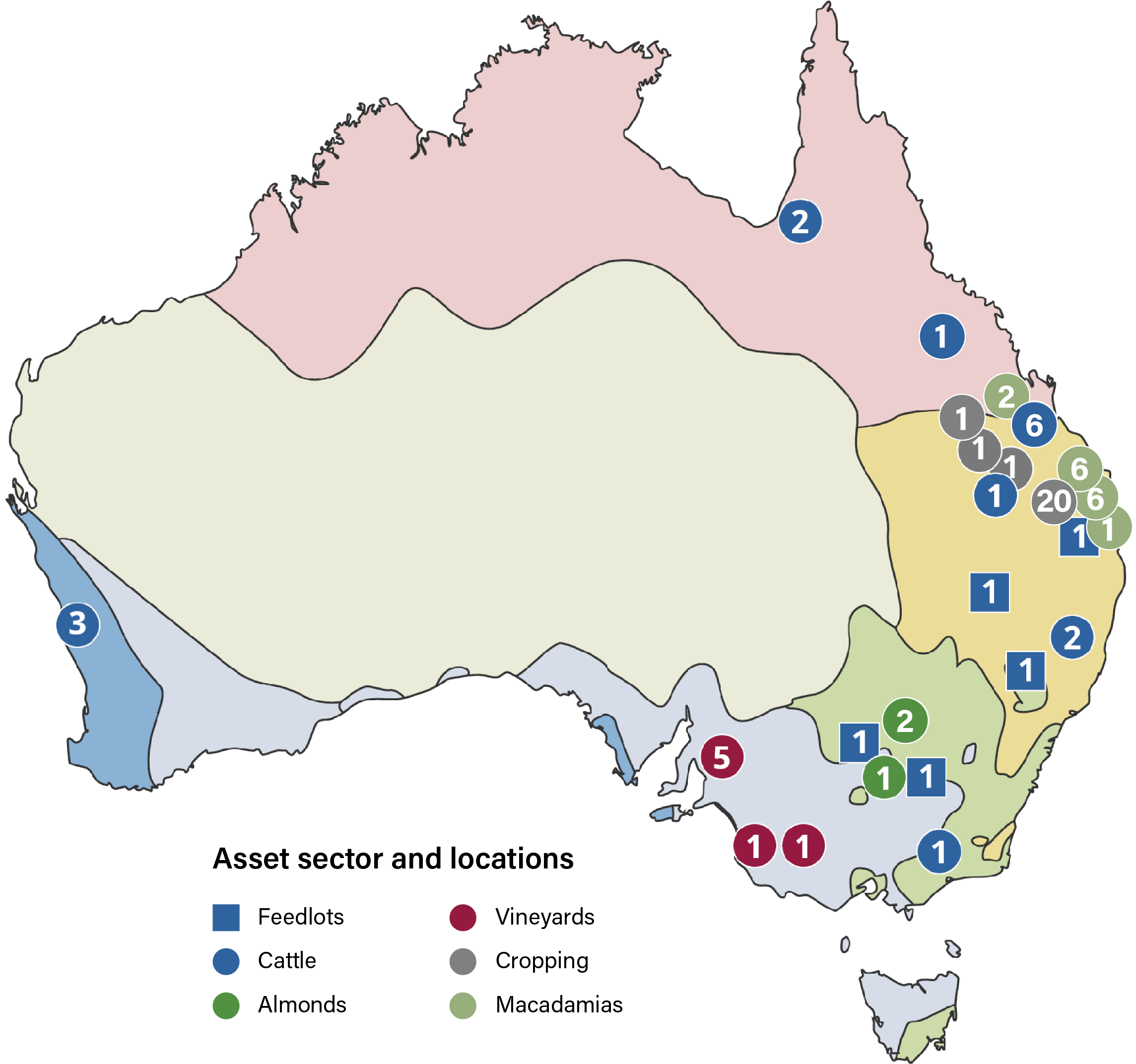 Australia Climatic Map