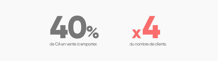 Visuel-CaseStudy-Argentino02