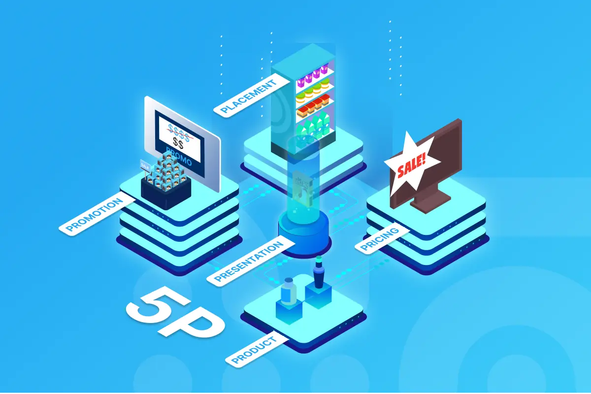 Create Your “Perfect Store” using 5 Ps Concept in Planogram