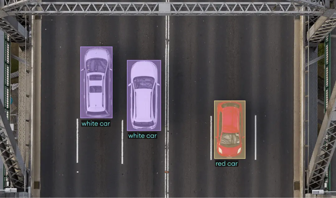 Introduction to object detection with deep learning | SuperAnnotate