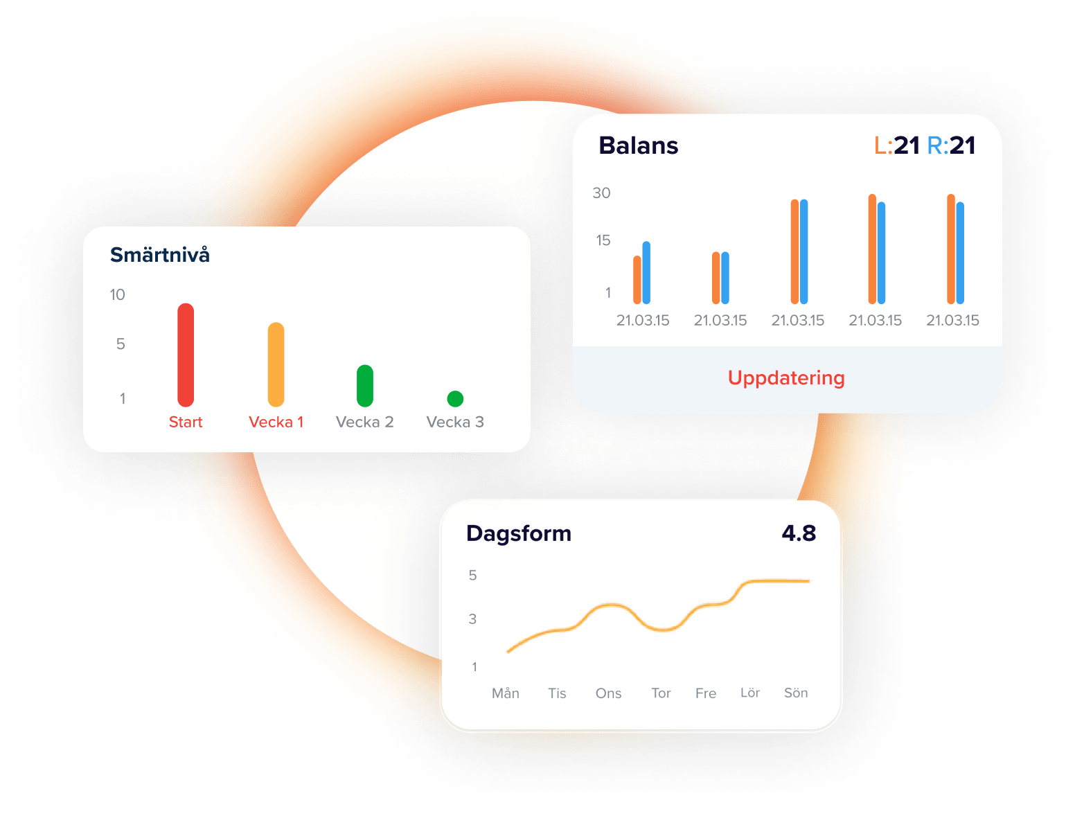 Vitala Monitoring Module