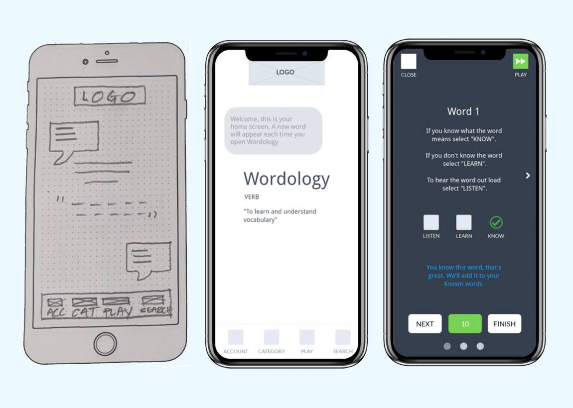 Wordology - Steve Klein Portfolio