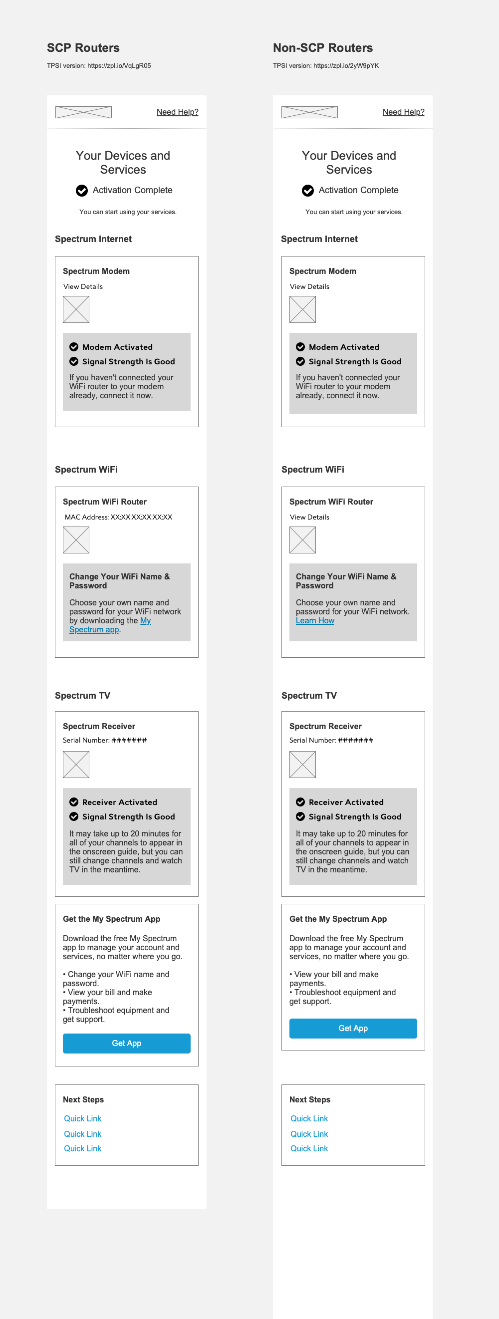 Activate Equipment Spectrum on Sale