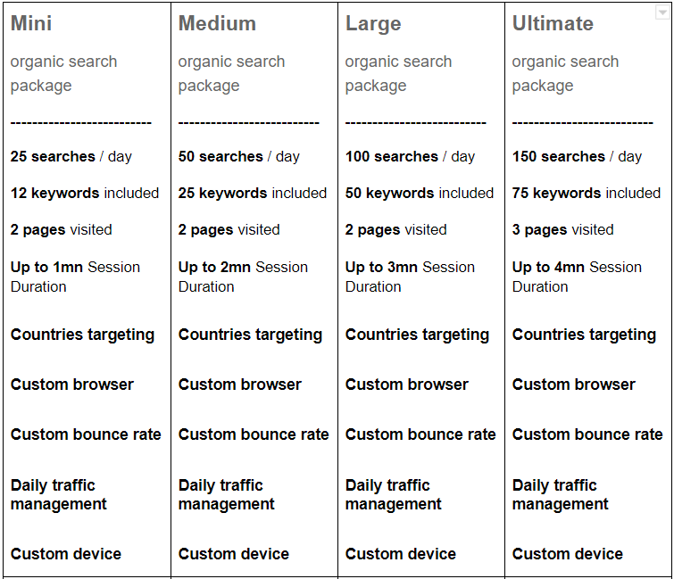 SearchSEO plans