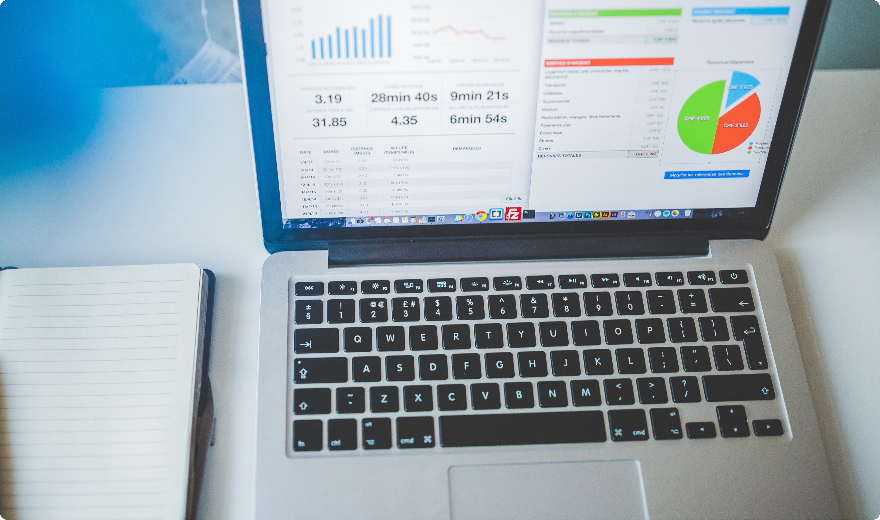 KPI de product management