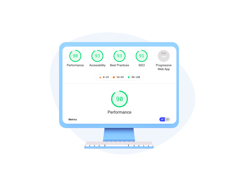Capture d'écran des performances de Digidop.fr sur l'audit Lighthouse Google avec une note de 90 minimum